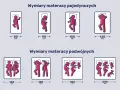 Wymiary materacy: pojedyncze 80-120 cm, podwójne 140-200 cm. Ilustracje pokazują ludzi śpiących na materacach o różnych szerokościach.