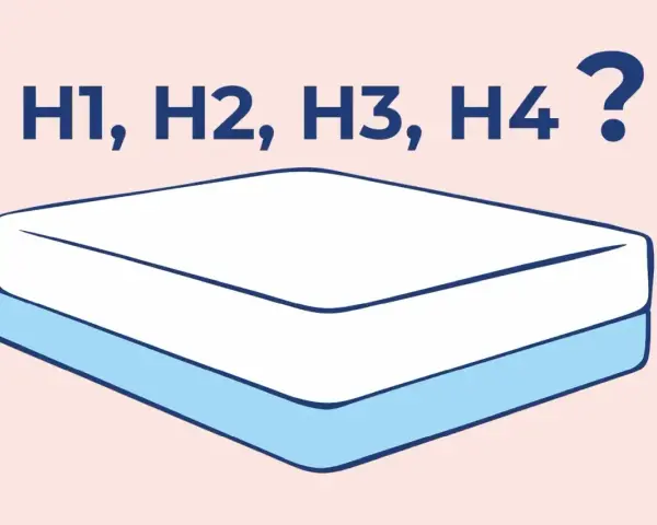 H1, H2, H3, H4? Jaka twardość materaca będzie dla Ciebie idealna? Wybierz swój komfort.