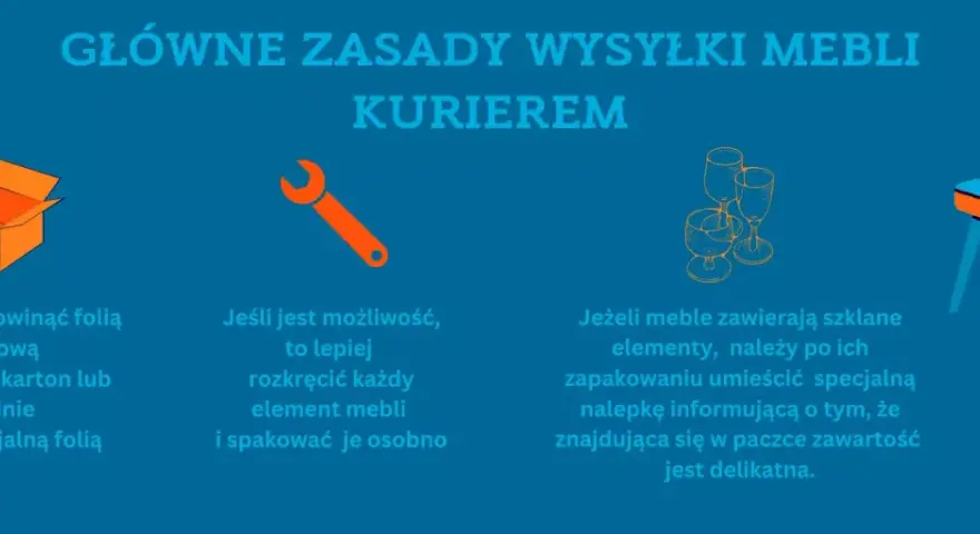 Jak wysłać meble kurierem? Poradnik bezpiecznej i taniej wysyłki
