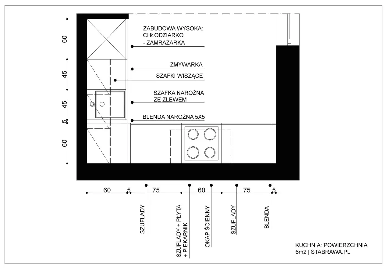 Plan kuchni: zabudowa z lodówką, zmywarką, szafkami, zlewozmywakiem i płytą grzewczą. Remont kuchni od czego zacząć? Od projektu!
