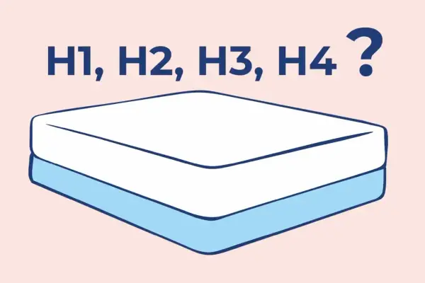 H1, H2, H3, H4? Jaka twardość materaca będzie dla Ciebie idealna? Wybierz swój komfort.