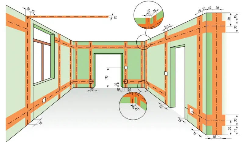 Schemat instalacji elektrycznej w pomieszczeniu z oknem i drzwiami. Pomarańczowe linie na zielonych ścianach pokazują przebieg przewodów.